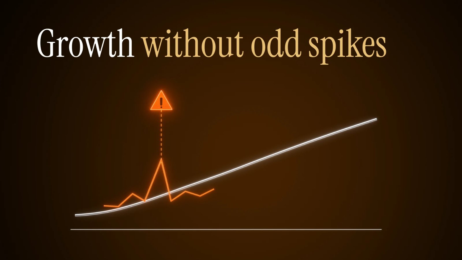 Steady growth curve versus irregular spikes that trip the filters