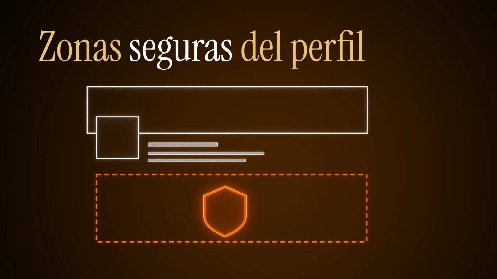 Zonas seguras del perfil de X: avatar, cabecera y bio sin material explícito