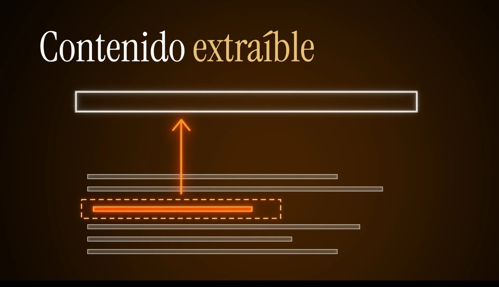 Contenido extraíble: la frase que responde destacada dentro del bloque de texto
