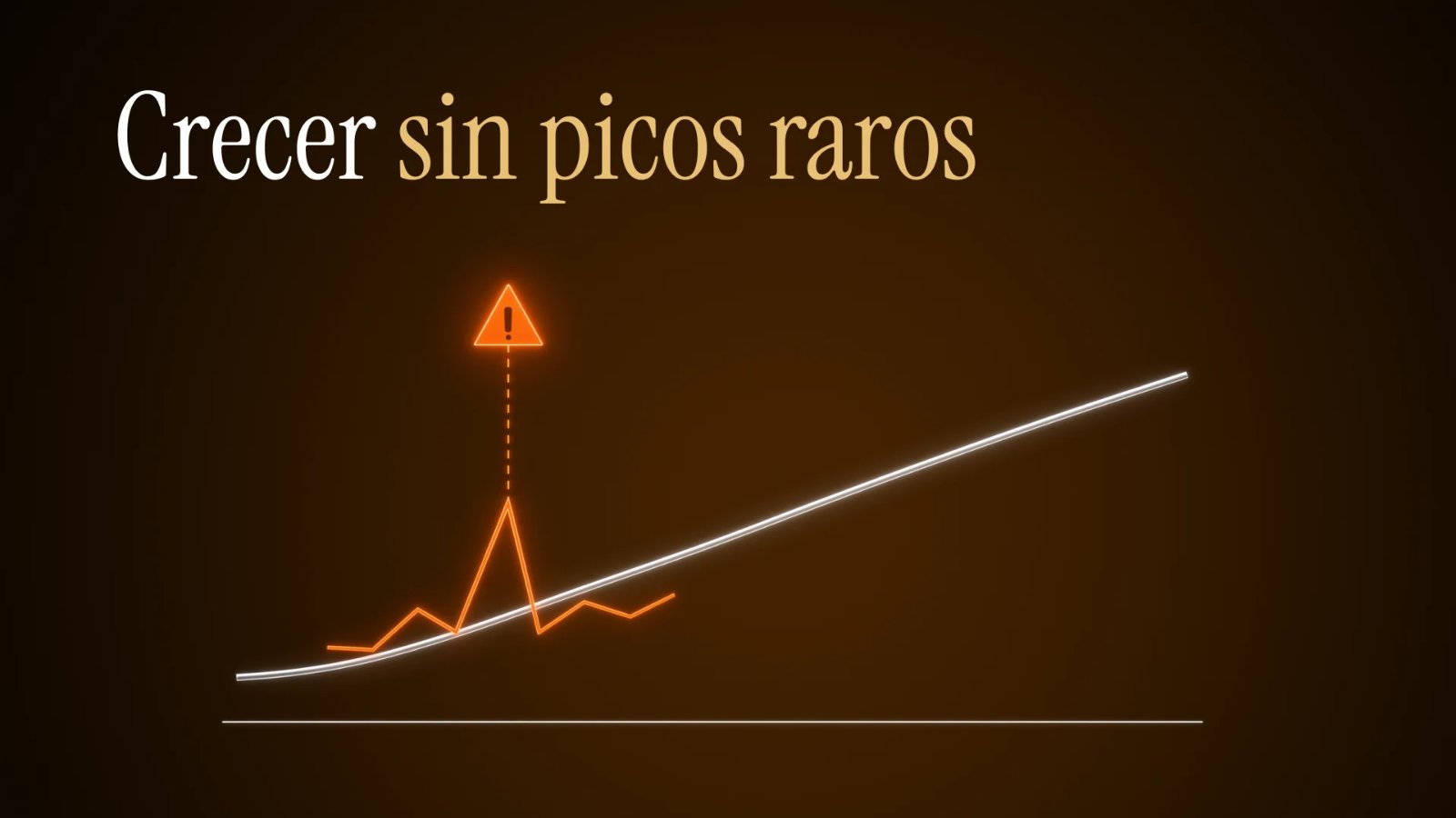 Curva de crecimiento constante frente a picos irregulares que disparan los filtros