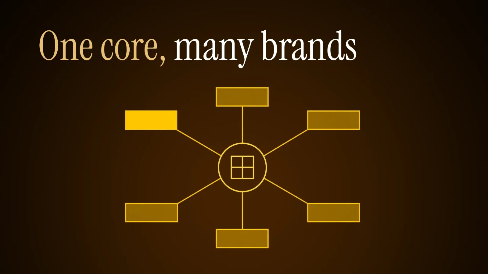 One technical core connected to several different brands