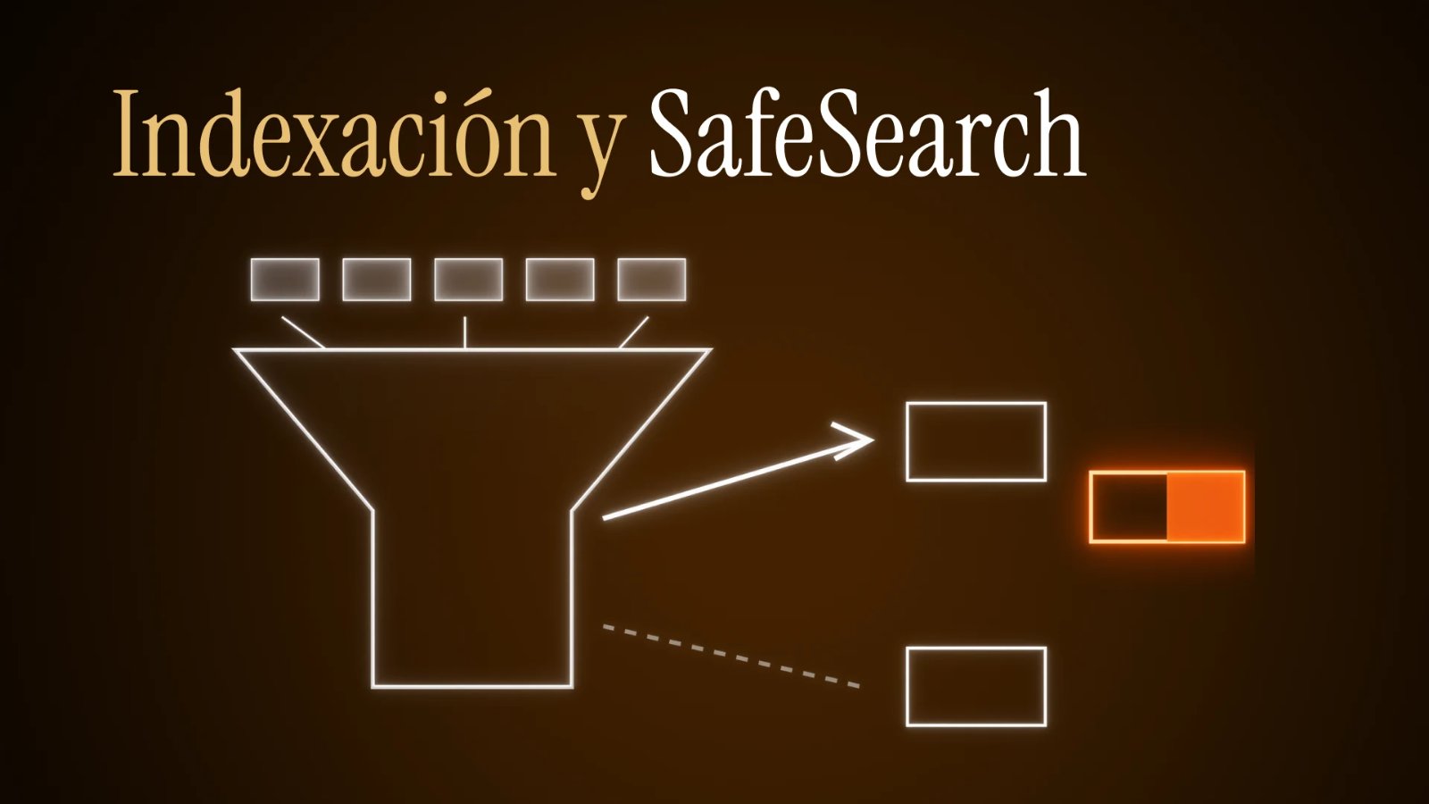 Filtro de indexación y SafeSearch separando el contenido explícito de los resultados neutros