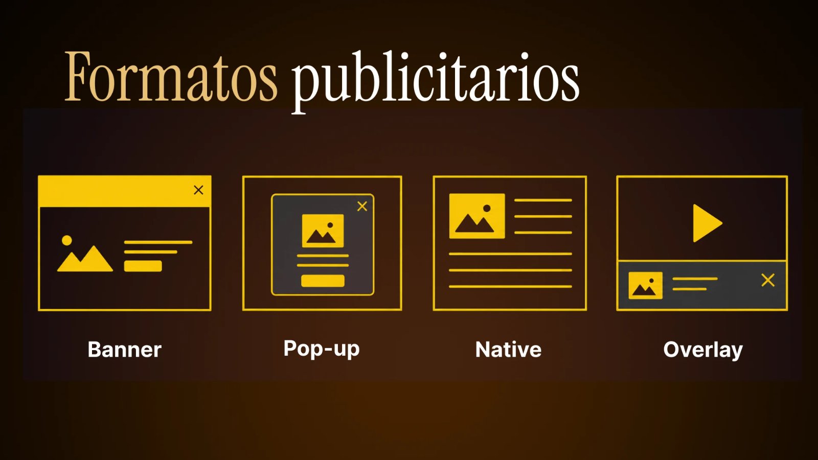 Formatos publicitarios en tube sites: banner, pop-up, native y overlay
