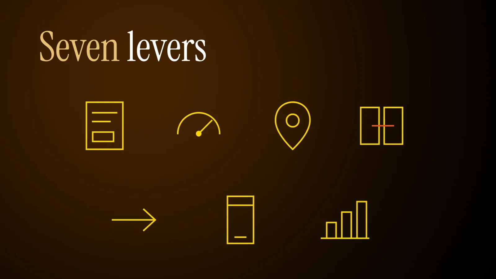 Icons for the seven conversion levers: pre-lander, speed, geo, testing, CTA, mobile and measurement