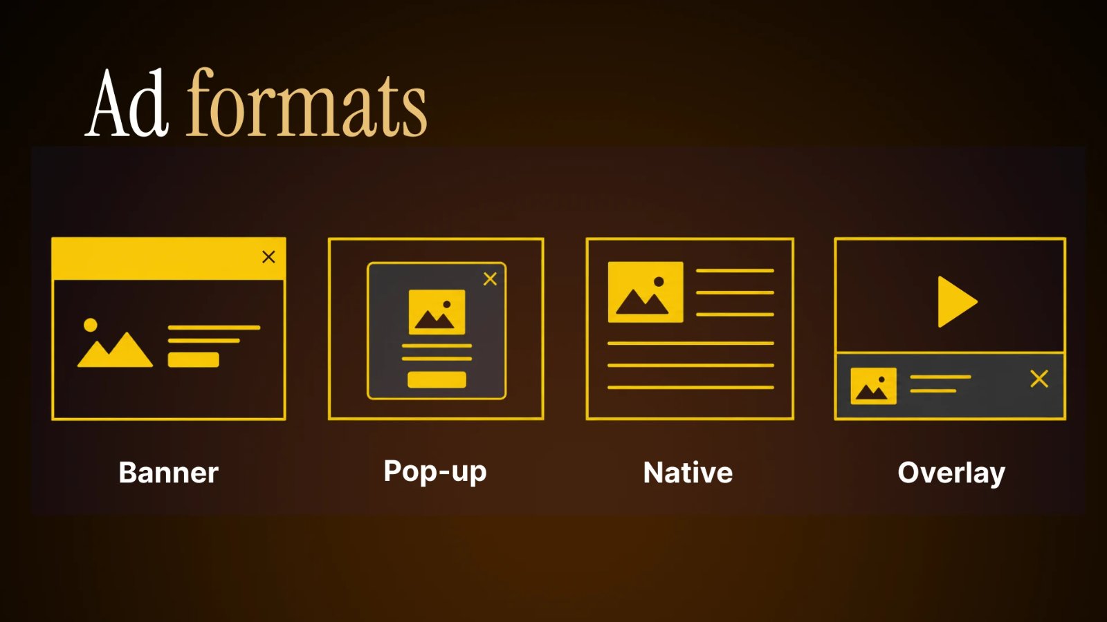Ad formats on tube sites: banner, pop-up, native and overlay