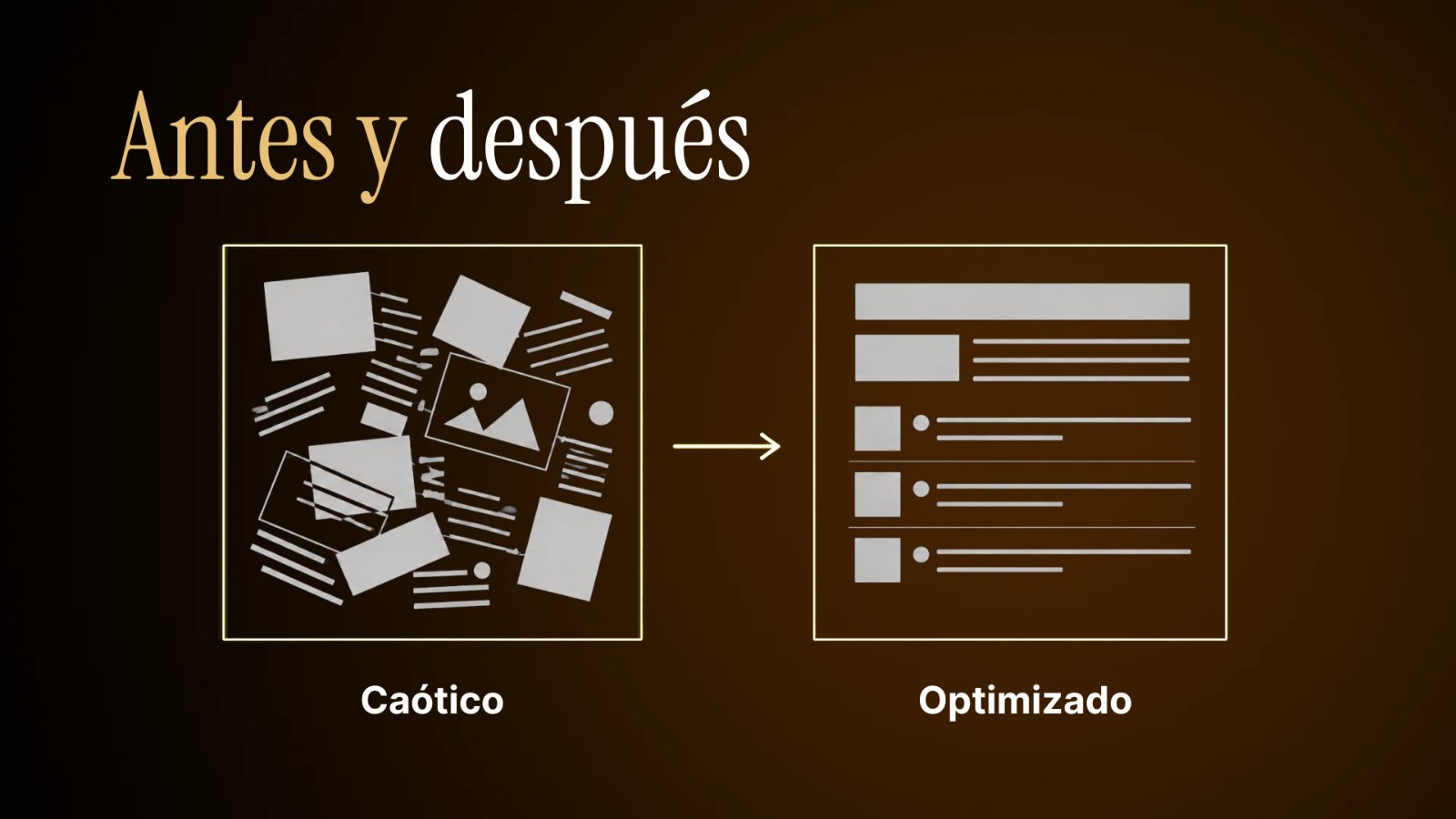 Comparativa antes y después: de un flujo de trabajo caótico a uno optimizado