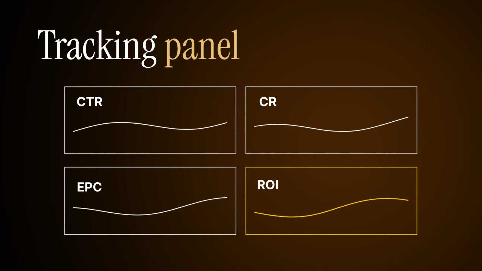 Tracking dashboard with CTR, CR, EPC and ROI by subid