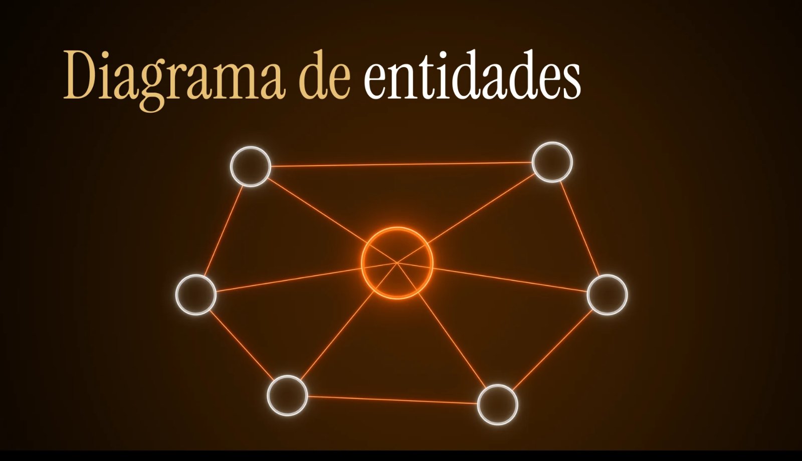 Diagrama de entidades conectadas alrededor de un concepto central