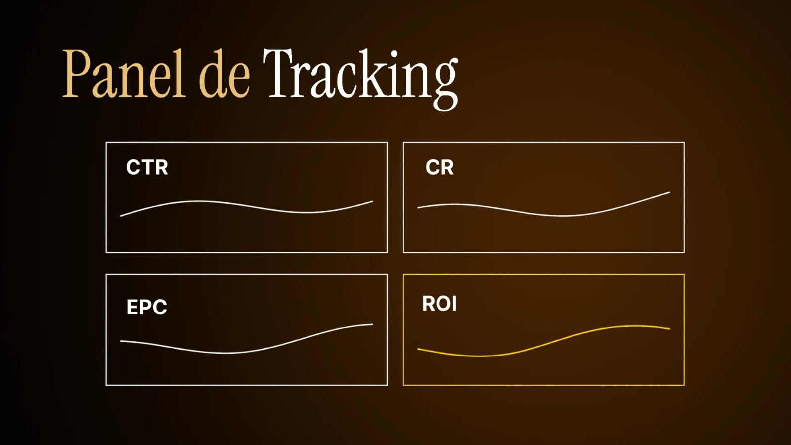 Panel de tracking con CTR, CR, EPC y ROI por subid