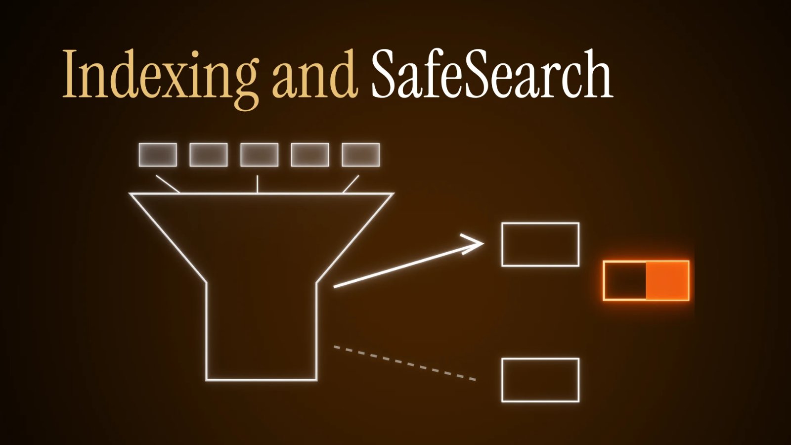 Indexing and SafeSearch filtering explicit content out of neutral results