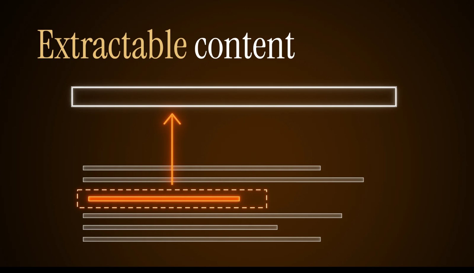 Extractable content: the answering sentence highlighted inside the text block